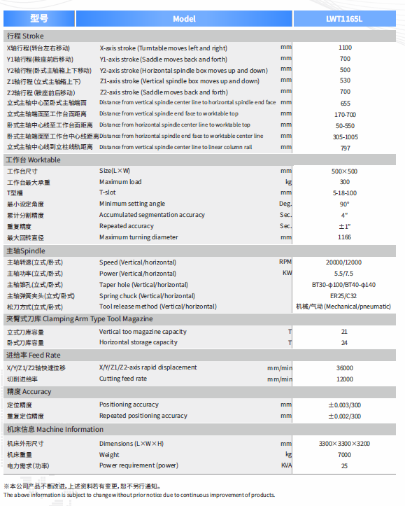 立卧两用五面体加工中心钜拓智能LWT-1165L效率翻倍 - 客户案例 - 6
